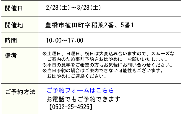 詳細